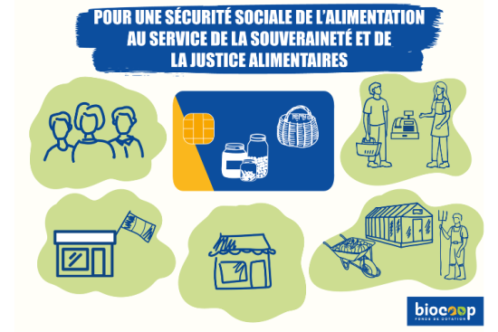 Le Fonds de dotation Biocoop s’engage pour la Sécurité sociale de l’alimentation. Crédit : Fonds de dotation Biocoop