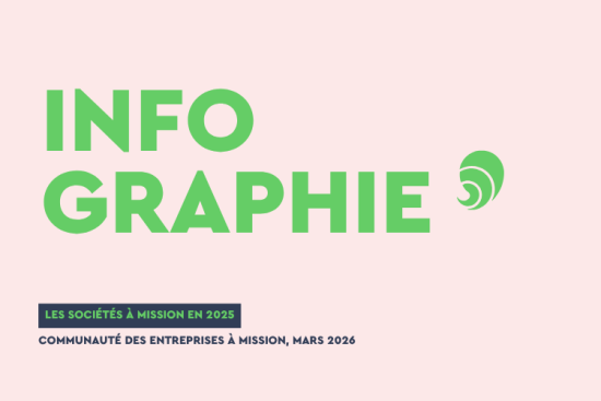 La qualité de société à mission existe depuis 2019. Crédit : Carenews.