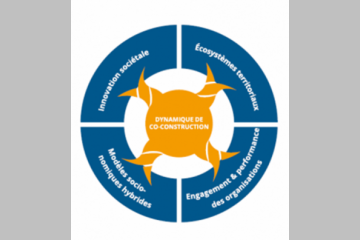 Les outils de la co-construction du bien commun