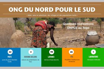 ONG DU NORD POUR LE SUD  Campagne dons 2019-2020   Chez DU NORD POUR LE SUD: 1 € de don = 1 € d'action