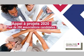 Appel à projets 2020 du Fonds de dotation QUALITEL : Plus de 250 associations candidates !