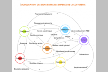 L’ESR se mobilise pour jouer collectif