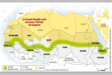 Carte de la Grande Muraille Verte