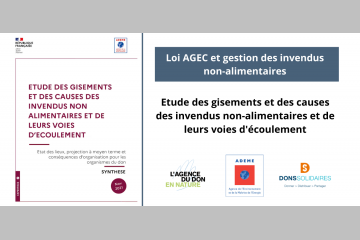 Comment mettre l'anti-gaspillage au service de la lutte contre la précarité ?