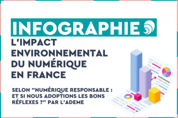 Infographie : Quel est l’impact environnemental du numérique ?