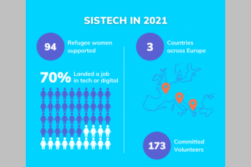 Sistech en 2021 : l'année de tous les changements !