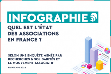 Les associations risquent-elles une pénurie de bénévoles ? Crédit photo : Carenews.