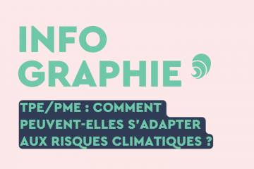 TPE et PME : comment peuvent-elles s’adapter aux risques climatiques ? 