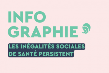 Les inégalités sociales de santé persistent selon la Drees