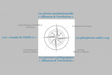 La boussole de l’ODD17 en pratiques