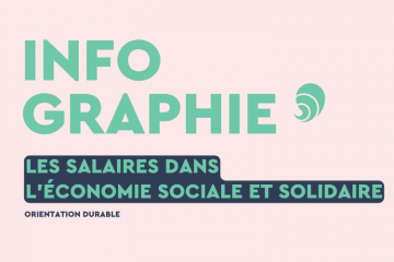 Infographie sur les salaires dans l'ESS. Crédit photo : Carenews.