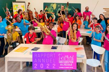 Rapport annuel 2022