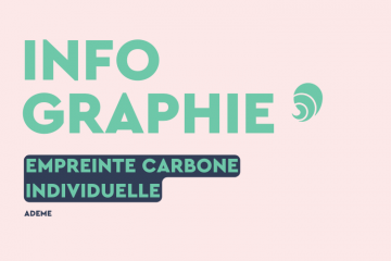 Crédits : Carenews.