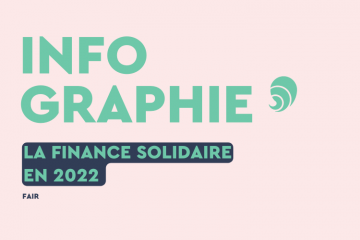 Finance solidaire : une croissance solide, mais plus faible que les années précédentes