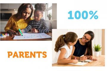 100 % Parents : un dispositif pour accompagner le parcours d’apprentissage de tous les jeunes