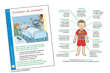 Couverture et vue interne de la fiche sur l'examen du sommeil de l'enfant