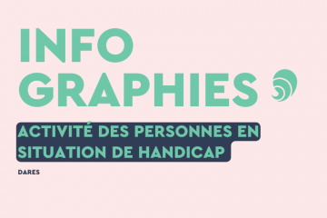  Les personnes handicapées subissent (toujours) davantage le chômage que le reste de la population 