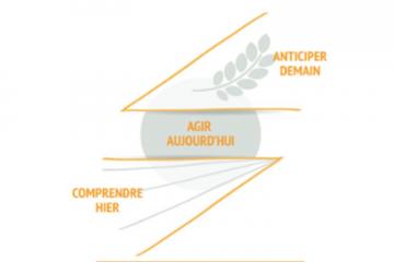 Répondons à l’envie d’engagement des jeunes !