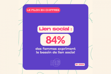 Isolement social et précarité : le Filon en chiffres