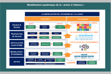 Décrypter l’économie de l’alliance !