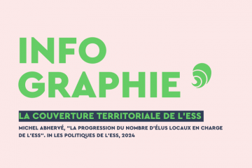 Michel Abhervé propose un article sur l'évolution du nombre d'élus locaux en charge de l'ESS. Crédits : Carenews.