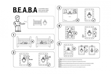 La méthode B.E.A.B.A. pour coucher son enfant