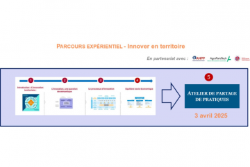Le parcours « Innover en Territoire »
