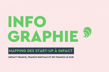 Start-up françaises à impact positif : un écosystème en croissance