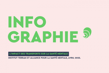 Les transports, un facteur déterminant de la santé mentale 