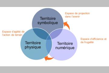 NOUVELLES ALLIANCES, NOUVEAUX RECITS, NOUVEAU CAP ! 