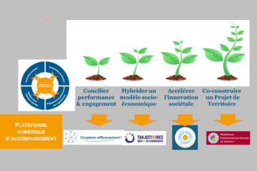 CAP 2026 : SORTONS NOS CARTES ! 