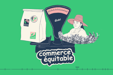 1960 : le commerce équitable, quand consommer devient un acte politique