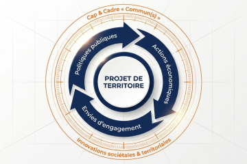 Coopérations innovantes : la preuve par 4 !