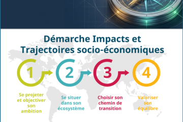 Un guide pour fixer le Cap dans l'incertitude ! 