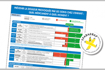 Un poster pour aider à prévenir la douleur de l'enfant lors des soins