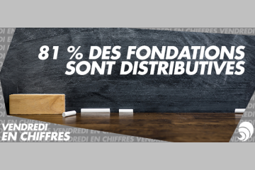 [CHIFFRE] 81 % des fondations existantes en France sont distributives