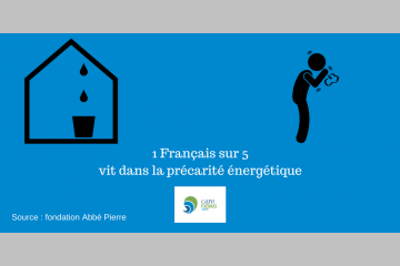 Mal-logement en France : la Fondation Abbé Pierre et les candidats se mobilisent