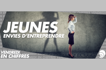 [CHIFFRE] 42,5 % des 18-30 ans ont envie d’entreprendre