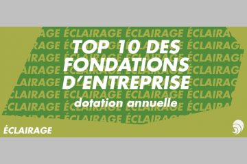 [CLASSEMENT] TOP 10 des fondations d'entreprise en France