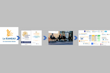 Rétrospective sur une semaine pour « Faire Alliance » !