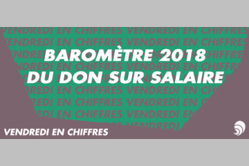 [CHIFFRE] Don sur salaire : MicroDON dévoile son baromètre 2018