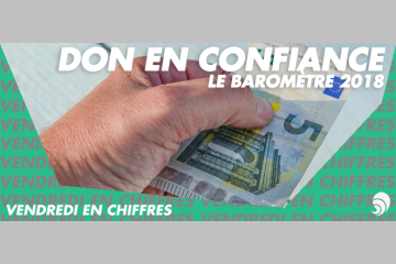 [CHIFFRE] Plus d'un Français sur deux affirme faire confiance aux associations