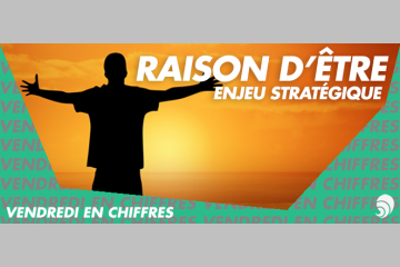 [CHIFFRE] La “raison d’être”, enjeu stratégique pour 2/3 des comités exécutifs