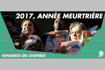 [CHIFFRE] Plus de 200 activistes de l’environnement tués en 2017