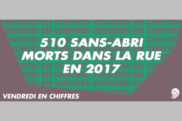 [CHIFFRE] 510 sans-abri sont morts dans la rue en 2017