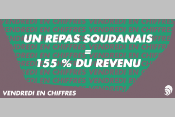 [CHIFFRES] Mastercard distribue 100 millions de repas à travers le monde