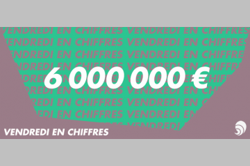 [CHIFFRES] Fondation BNP Paribas: 6 millions d’€ dédiés au changement climatique