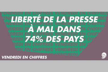 [CHIFFRE] 74% des pays posent problème pour la liberté de la presse