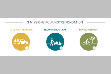 Le site de la Fondation Norauto se refait une beauté !