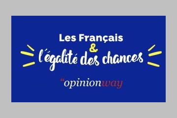 Pour 3 Français sur 4, l'égalité des chances n'est pas une réalité